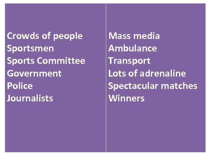 Associations Crowds of people Sportsmen Sports Committee Government Police Journalists Mass media Ambulance Transport