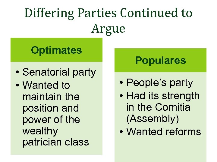 Differing Parties Continued to Argue Optimates • Senatorial party • Wanted to maintain the