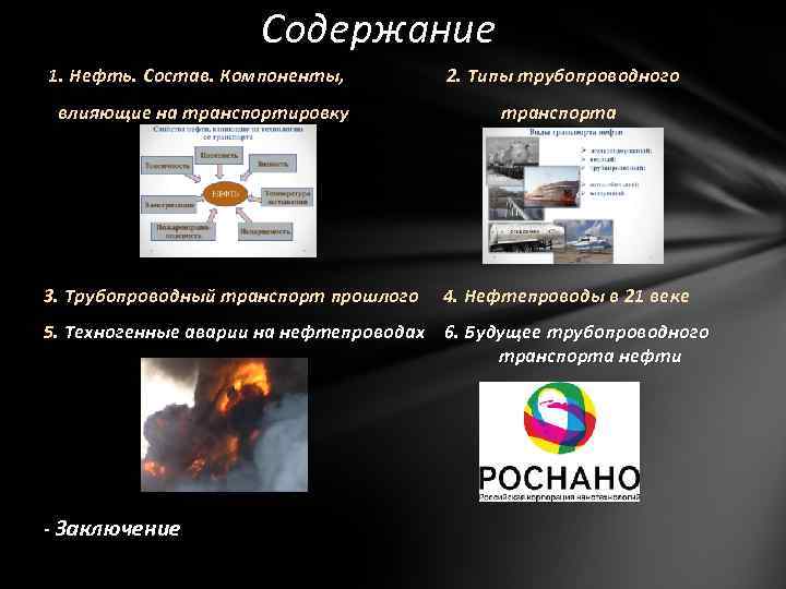 Содержание 1. Нефть. Состав. Компоненты, влияющие на транспортировку 3. Трубопроводный транспорт прошлого 2. Типы