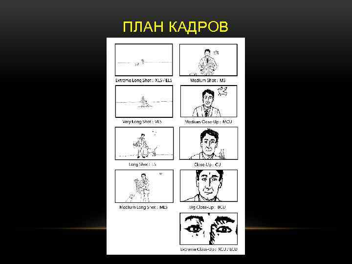 ПЛАН КАДРОВ 