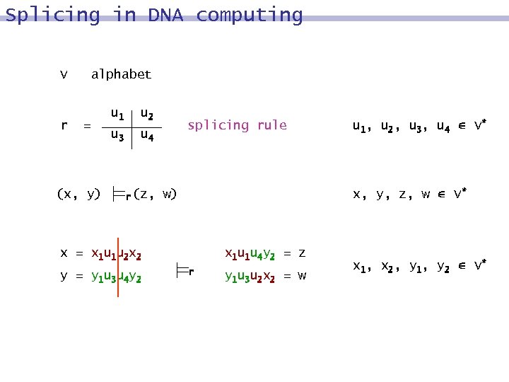 Splicing in DNA computing V r alphabet = (x, y) u 1 u 2