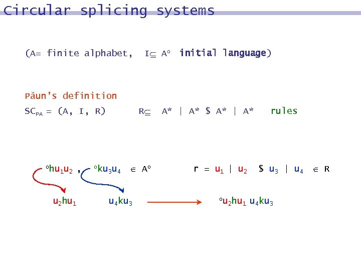 Circular splicing systems (A= finite alphabet, I Ao initial language) Păun’s definition SCPA =