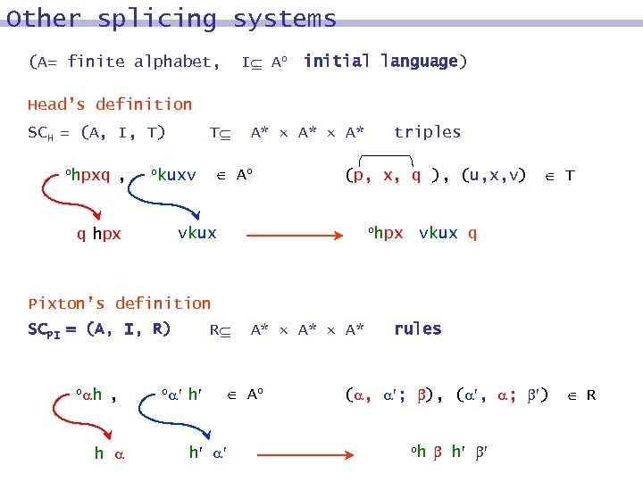 Other splicing systems I Ao initial language) (A= finite alphabet, Head’s definition SCH =