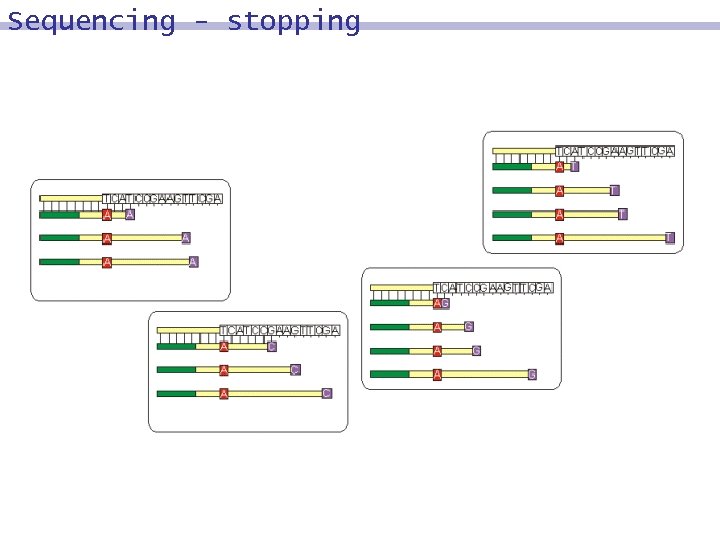 Sequencing - stopping 