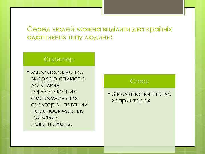 Серед людей можна виділити два крайніх адаптивних типу людини: Спринтер • характеризується високою стійкістю