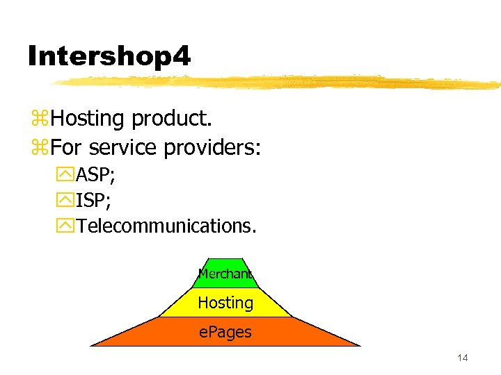 Intershop 4 z. Hosting product. z. For service providers: y. ASP; y. ISP; y.