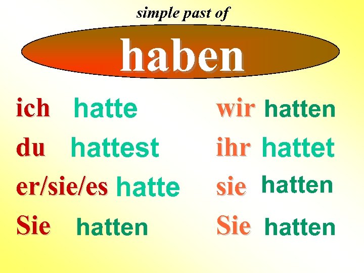 simple past of haben ich hatte du hattest er/sie/es hatte Sie hatten wir hatten