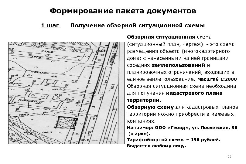 Произведение съемки местности и построение ситуативного плана