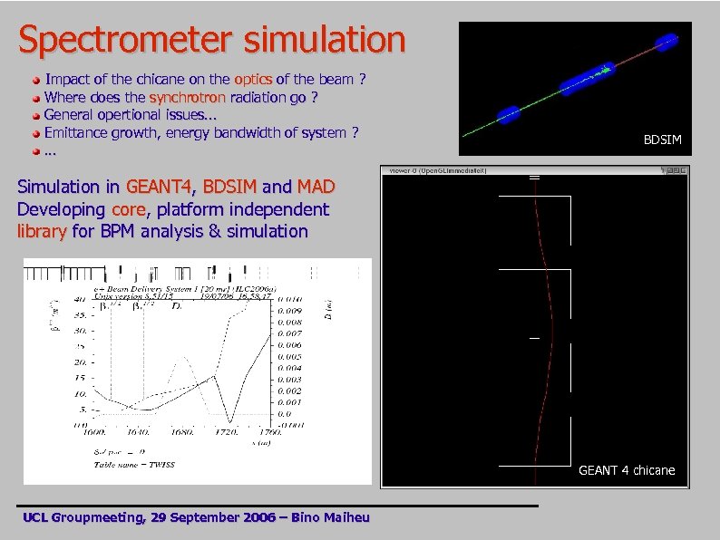 Spectrometer simulation Impact of the chicane on the optics of the beam ? Where