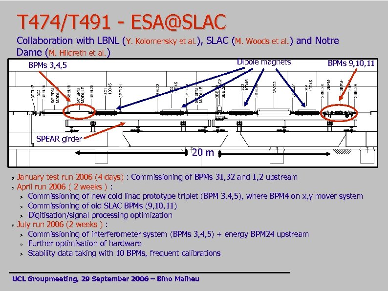 T 474/T 491 - ESA@SLAC Collaboration with LBNL (Y. Kolomensky et al. ), SLAC