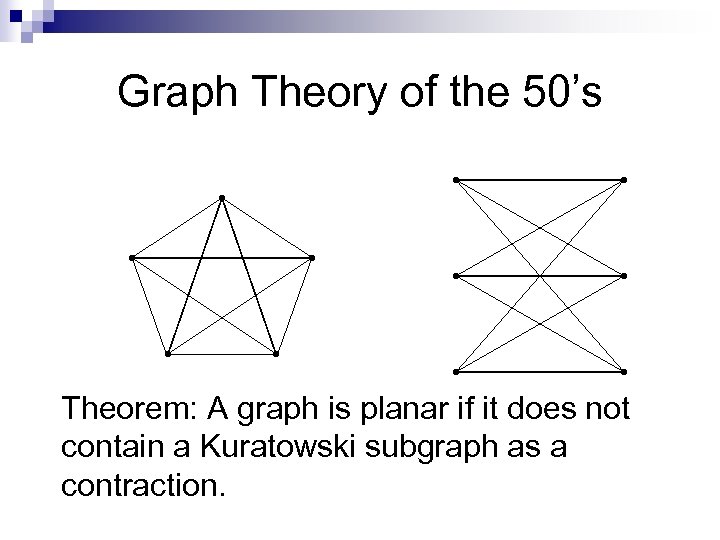 Graph Theory of the 50’s Theorem: A graph is planar if it does not