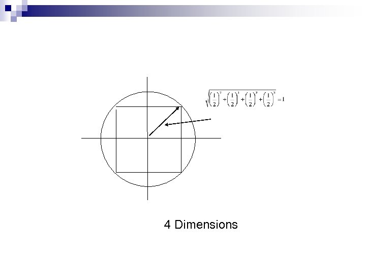 4 Dimensions 