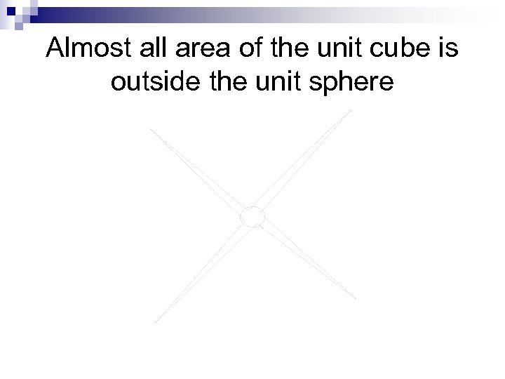 Almost all area of the unit cube is outside the unit sphere 