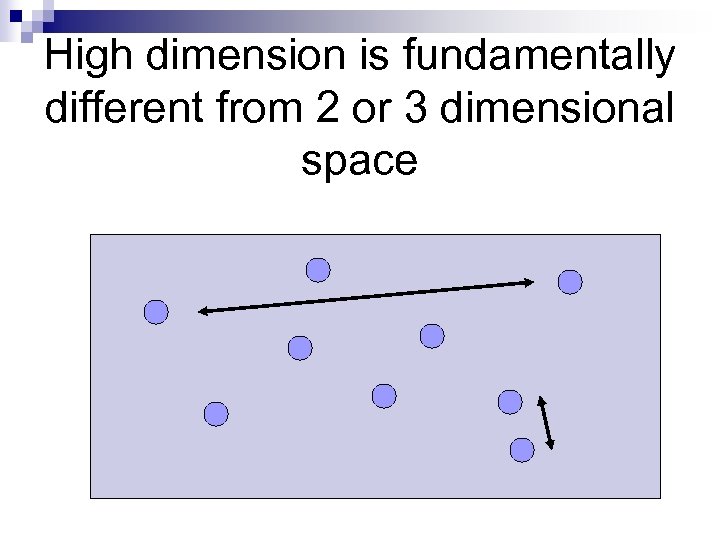 High dimension is fundamentally different from 2 or 3 dimensional space 