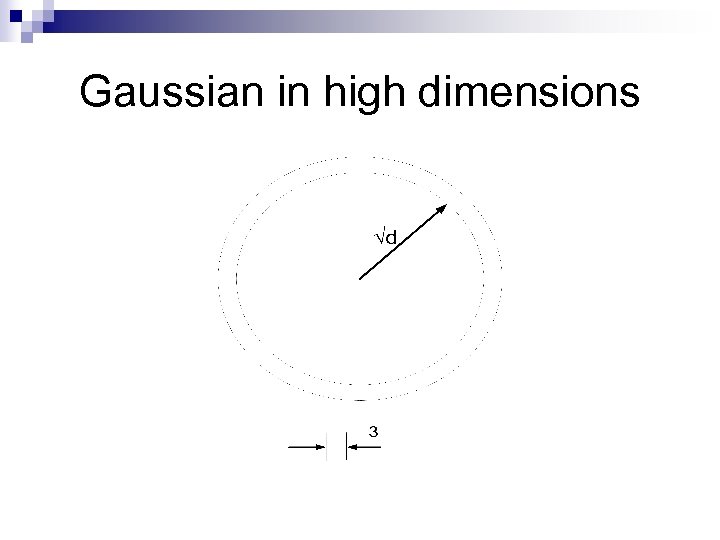 Gaussian in high dimensions 