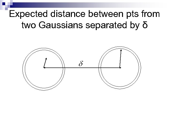 Expected distance between pts from two Gaussians separated by δ 
