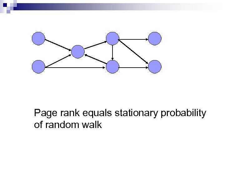 Page rank equals stationary probability of random walk 