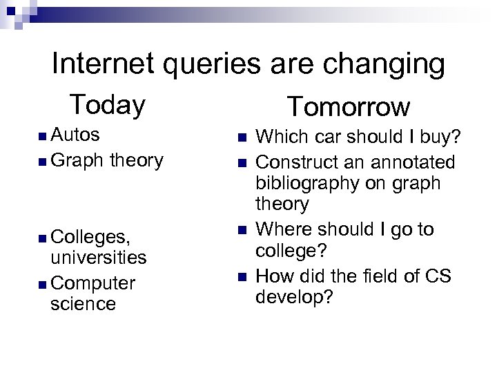 Internet queries are changing Today n Autos n Graph Tomorrow n theory n Colleges,