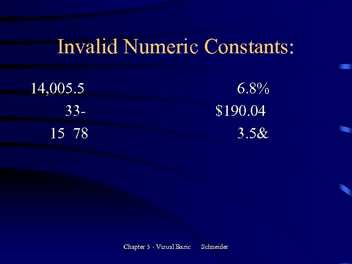 Invalid Numeric Constants: 14, 005. 5 3315 78 6. 8% $190. 04 3. 5&