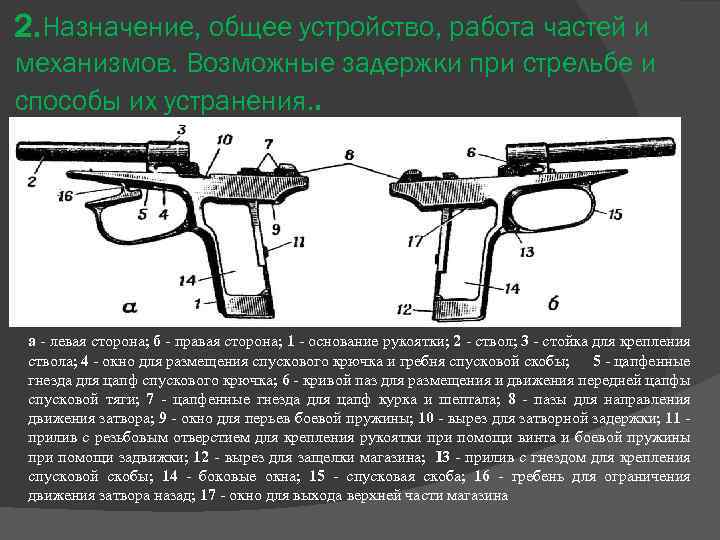 2. Назначение, общее устройство, работа частей и механизмов. Возможные задержки при стрельбе и способы