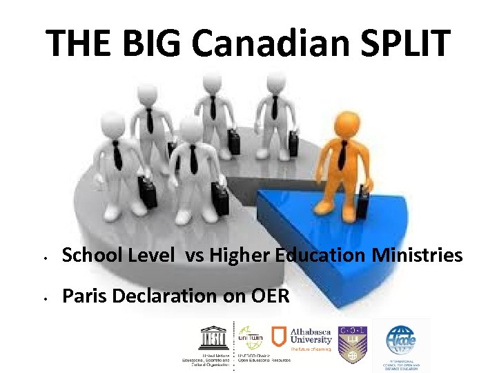 THE BIG Canadian SPLIT • School Level vs Higher Education Ministries • Paris Declaration