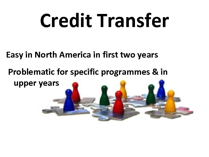 Credit Transfer Easy in North America in first two years Problematic for specific programmes