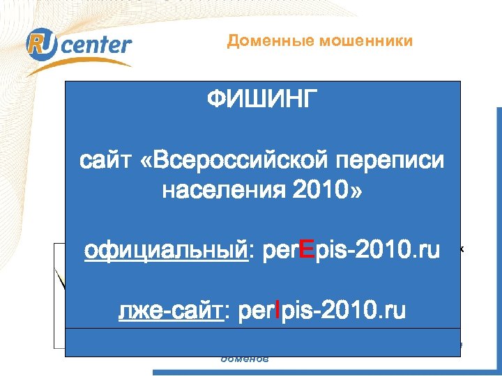 Доменные мошенники ФИШИНГ Отобрали бургер Что делать? сайт «Всероссийской переписи • идти в суд