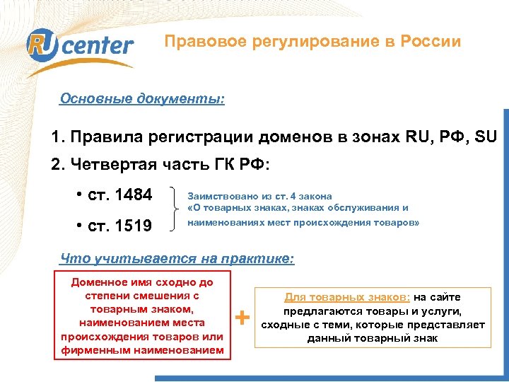 Правовое регулирование в России Основные документы: 1. Правила регистрации доменов в зонах RU, РФ,