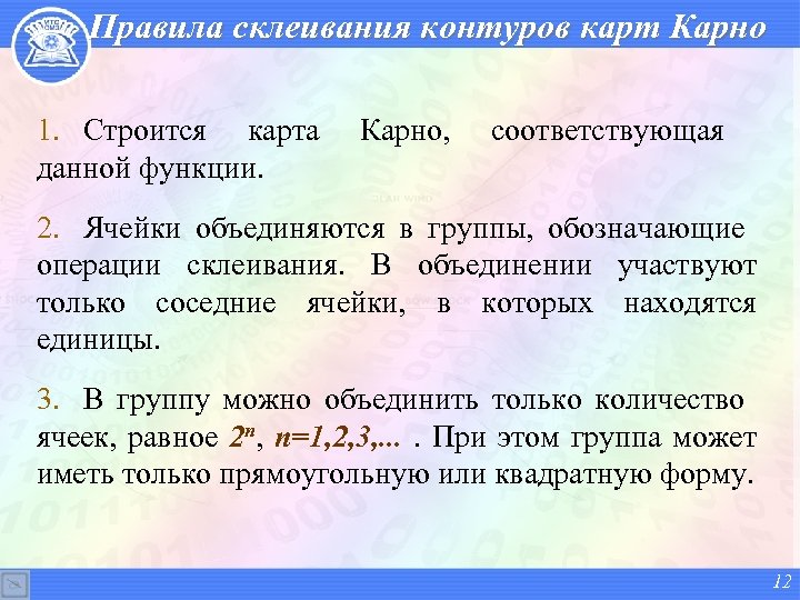Правила склеивания контуров карт Карно 1. Строится карта данной функции. Карно, соответствующая 2. Ячейки