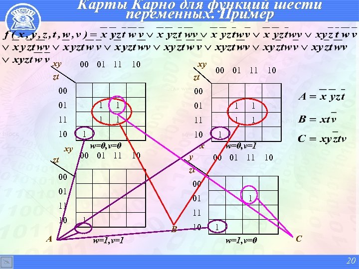 Карта карно на 6 переменных