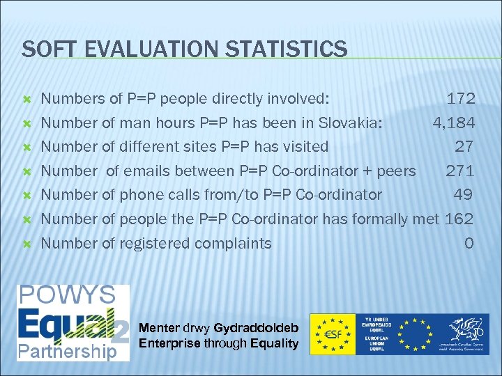 SOFT EVALUATION STATISTICS Numbers of P=P people directly involved: 172 Number of man hours