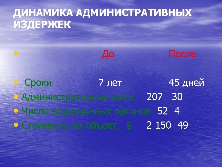 ДИНАМИКА АДМИНИСТРАТИВНЫХ ИЗДЕРЖЕК • До После • Сроки 7 лет 45 дней • Административные