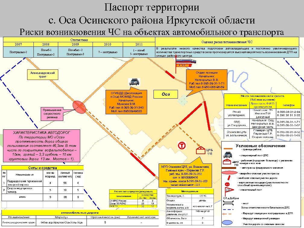 Карта села оса иркутской области