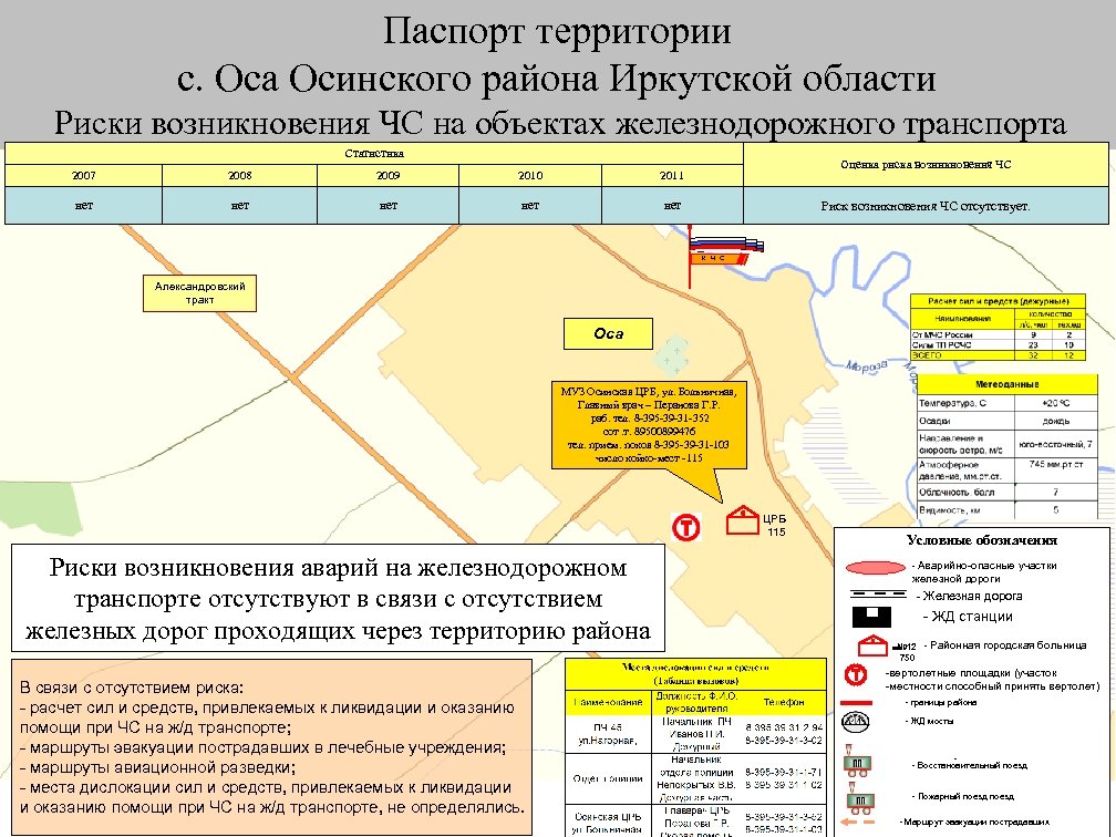 Карта осинского района иркутской области