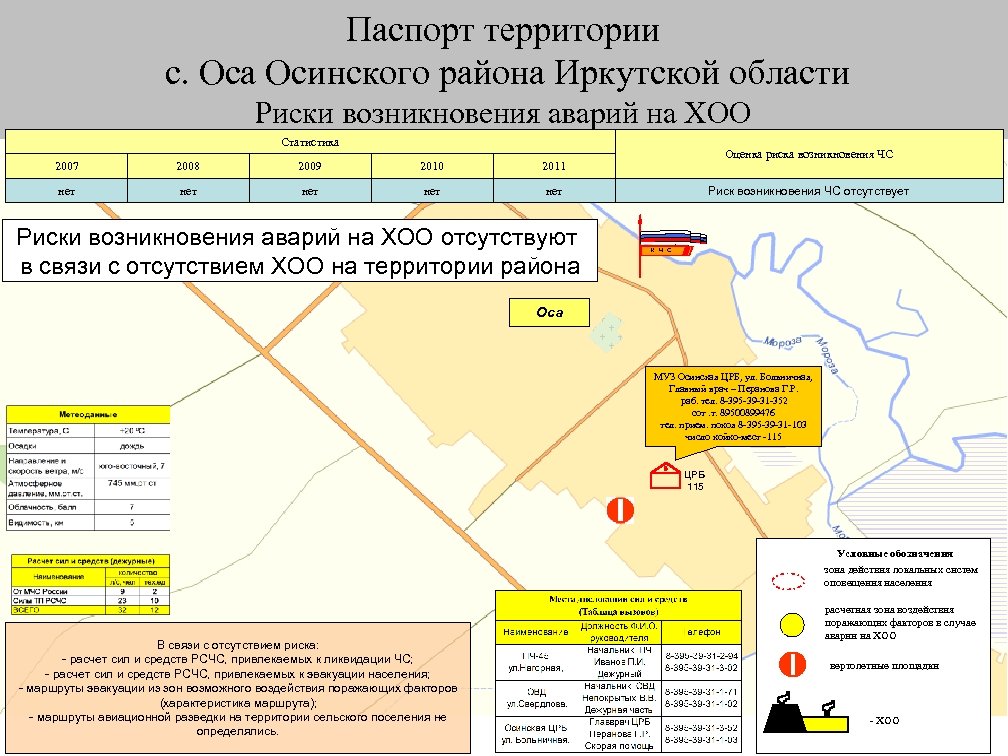 Сайты осинского района иркутской области. Химически опасные объекты Иркутской области. Оса Осинский район Иркутская область. Примеры потенциально опасных объектов Иркутской области. Химически опасный объект в Иркутске.