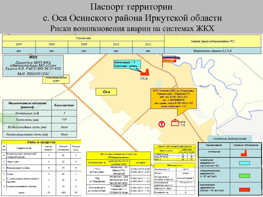 Карта в осу полматери