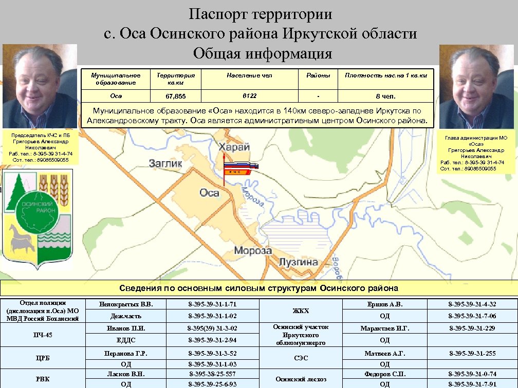 Осинский район карта иркутской области