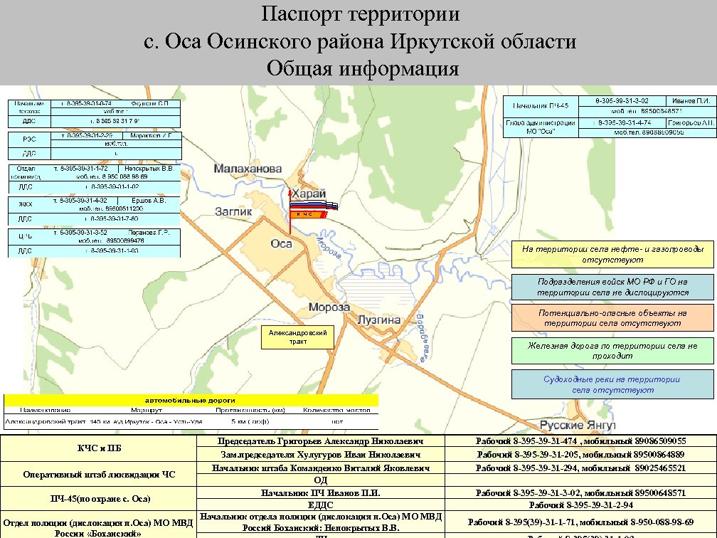 Оса иркутская область карта