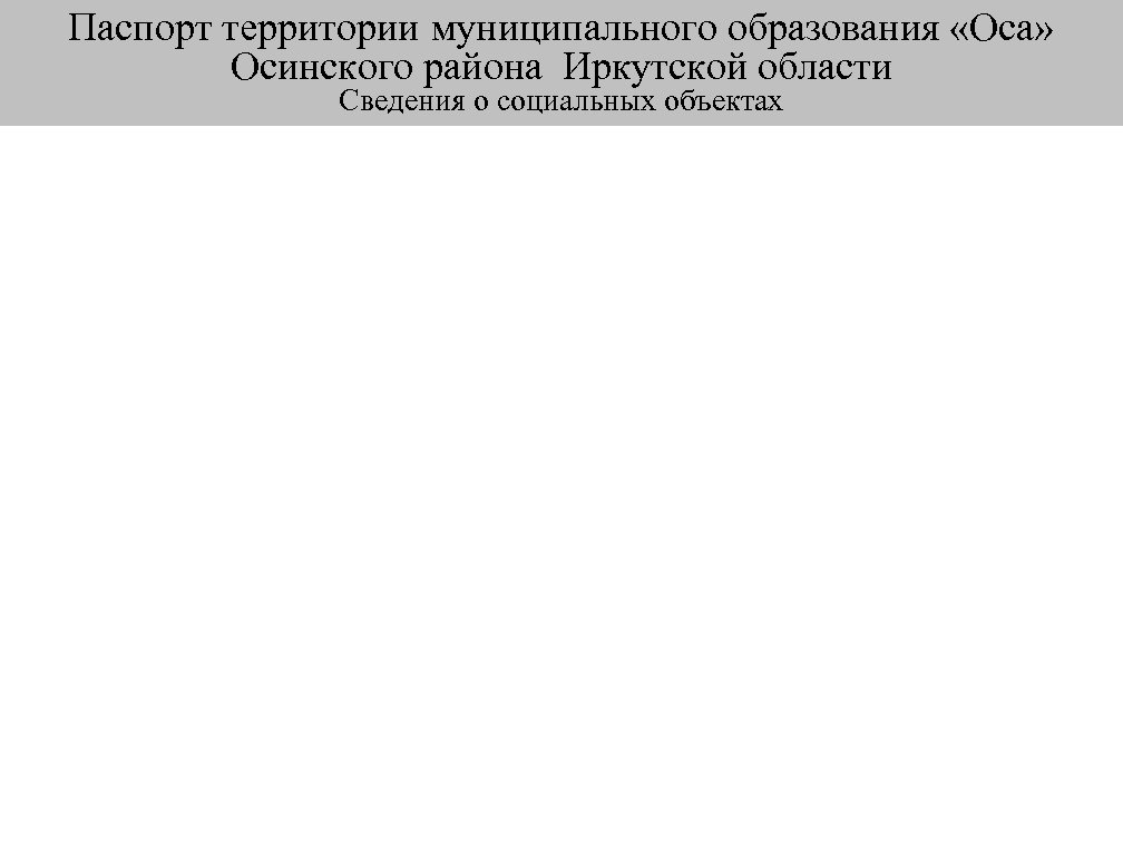 Паспорт территории муниципального образования «Оса» Осинского района Иркутской области Сведения о социальных объектах Сведения