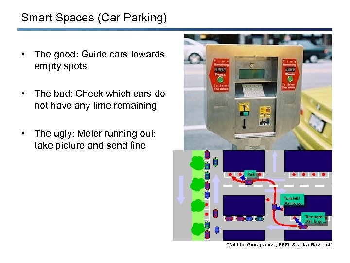 Smart Spaces (Car Parking) • The good: Guide cars towards empty spots • The