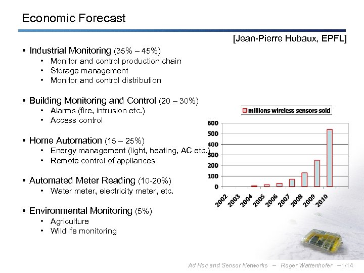 Economic Forecast [Jean-Pierre Hubaux, EPFL] • Industrial Monitoring (35% – 45%) • Monitor and