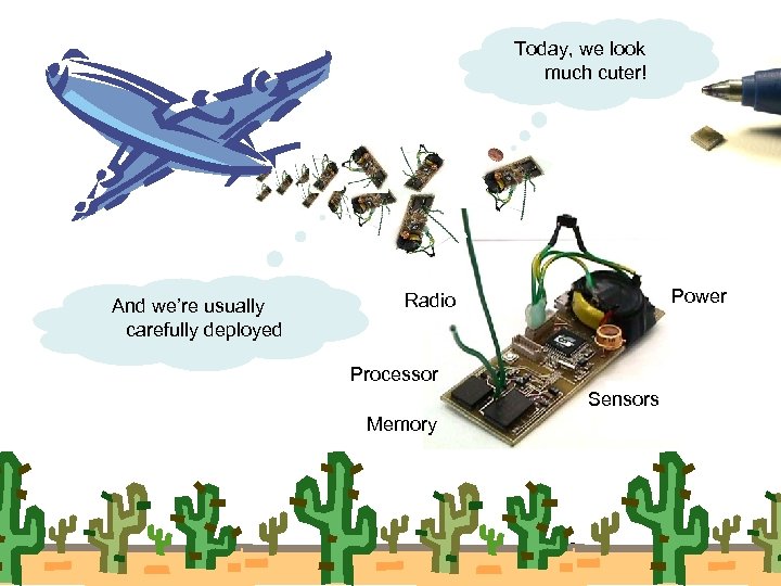 Today, we look much cuter! And we’re usually carefully deployed Power Radio Processor Sensors