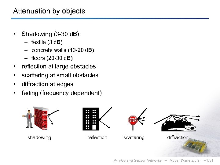 Attenuation by objects • Shadowing (3 -30 d. B): – textile (3 d. B)