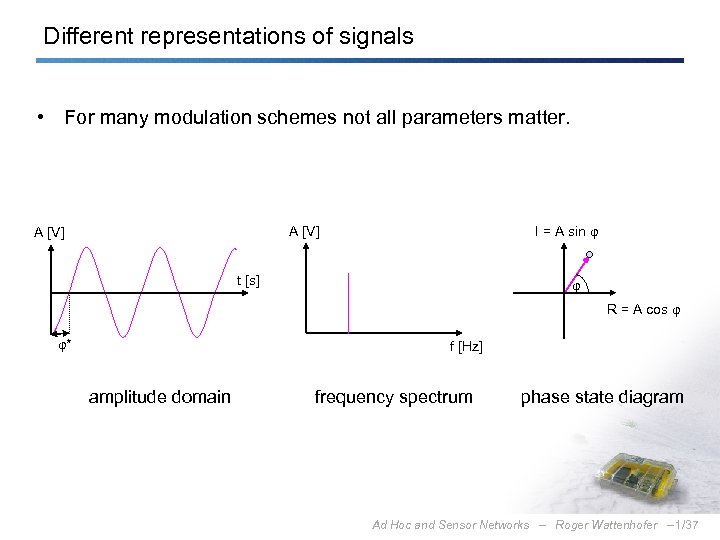 Different representations of signals • For many modulation schemes not all parameters matter. A