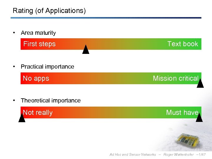 Rating (of Applications) • Area maturity First steps Text book • Practical importance No