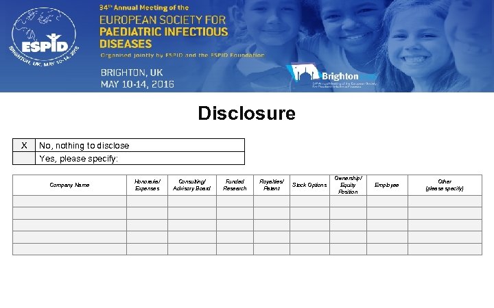 Disclosure X No, nothing to disclose Yes, please specify: Company Name Honoraria/ Expenses Consulting/