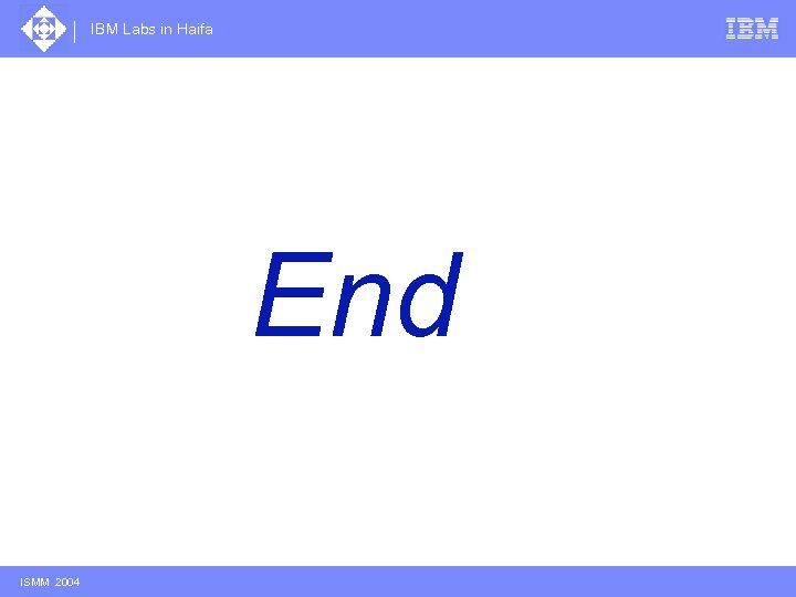 IBM Labs in Haifa End ISMM 2004 