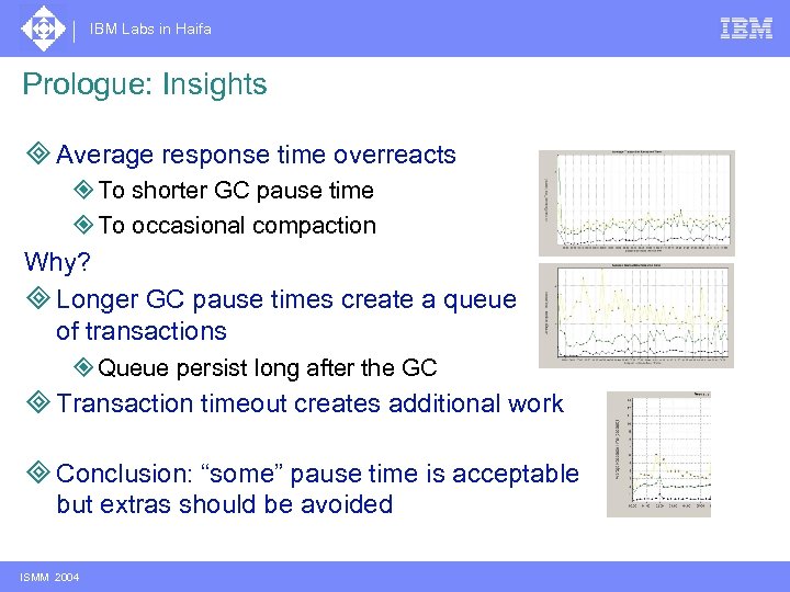 IBM Labs in Haifa Prologue: Insights ³ Average response time overreacts ² To shorter