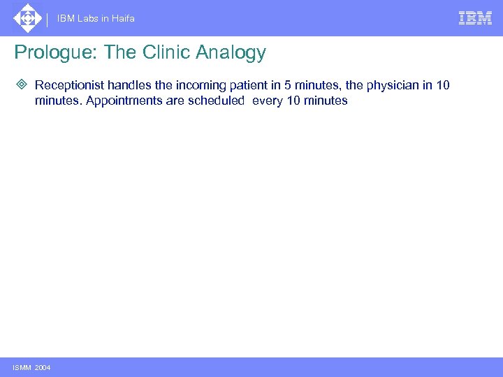 IBM Labs in Haifa Prologue: The Clinic Analogy ³ Receptionist handles the incoming patient