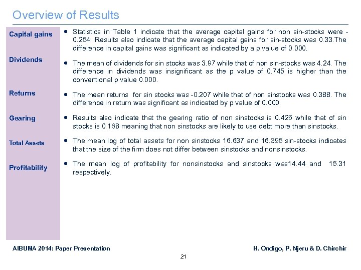 Overview of Results Capital gains Statistics in Table 1 indicate that the average capital